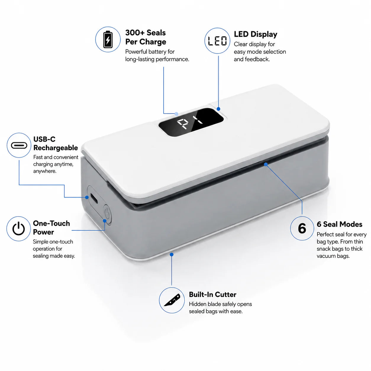Magnetic Bag Sealer controls and features